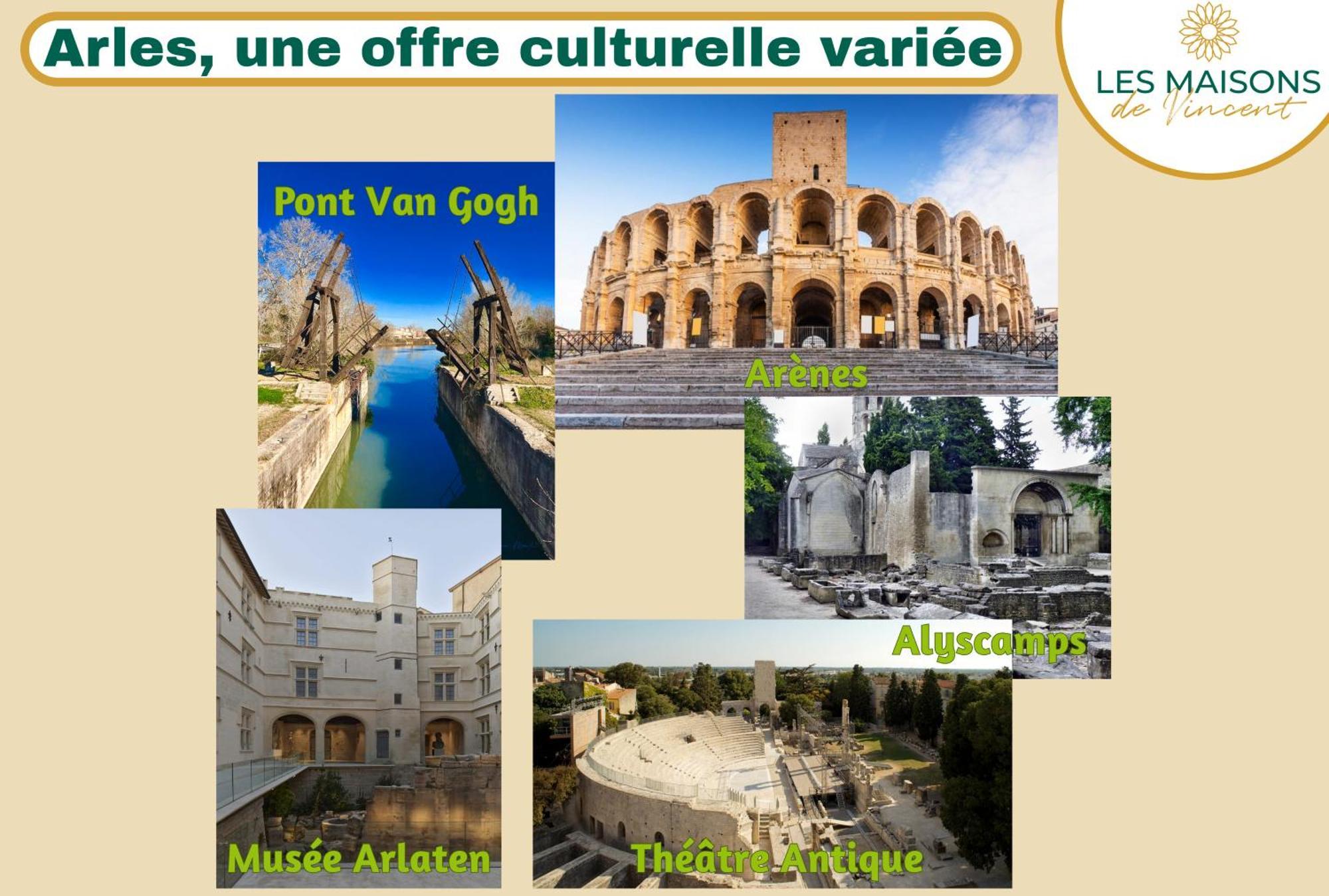 Perchoir - Belle maison à côté des Arènes Arles Extérieur photo